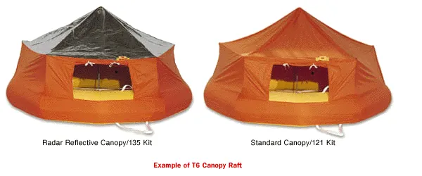 Life Raft (T6),  Classic Rafts, Single Tube,  FAA Type II, 6-Man