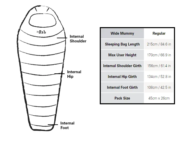 Solar Eco 3 Women's Sleeping Bag (-8C) - Left Zip